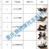 供應(yīng)發(fā)動機(jī)總成、套缸、套鏈、發(fā)動機(jī)系列原廠配件