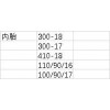 求購：內(nèi)胎