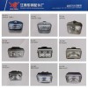 專業(yè)生產(chǎn)各種摩托車前大燈、大燈玻璃及燈具散件