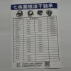 專業(yè)生產(chǎn)七類圓錐滾子軸承，各種非標(biāo)軸承訂做。